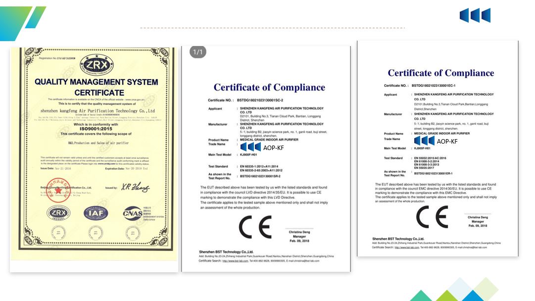 Our Certs